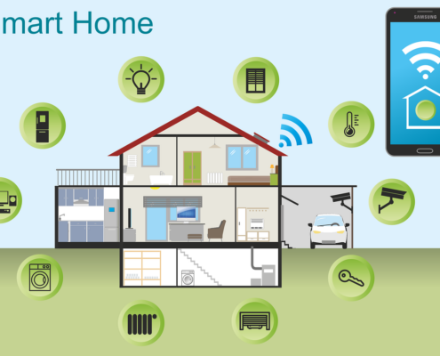 How Smart Technology May Lower Your Risk for Home Insurance Claims in Naples, FL