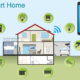 How Smart Technology May Lower Your Risk for Home Insurance Claims in Naples, FL
