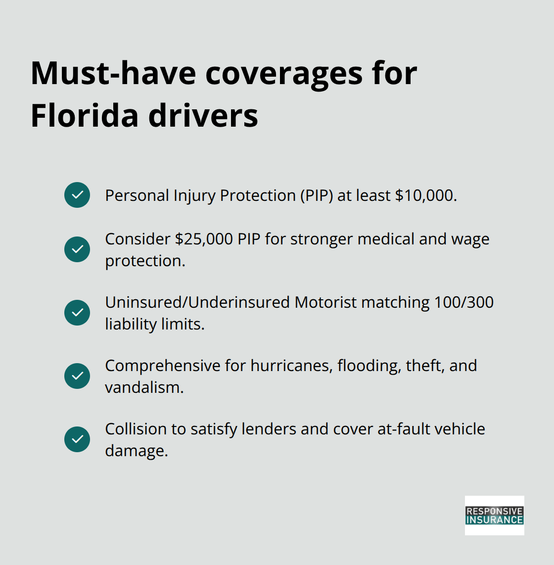 Checkmarked list of essential Florida auto insurance coverages - Auto insurance Florida tips