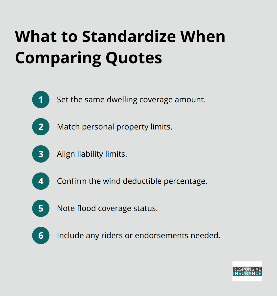 Compact checklist of items to match across Florida homeowners insurance quotes. - Best homeowners insurance Florida