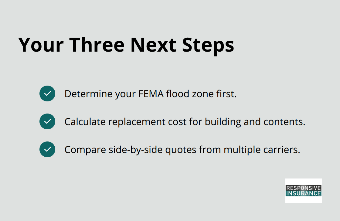 Action checklist to select the right Florida flood insurance policy for a Naples homeowner. - Florida flood policy options