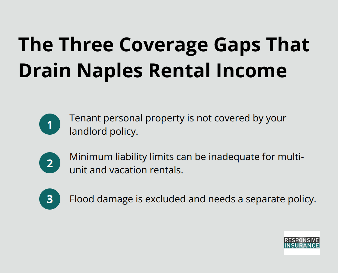 Compact list highlighting three common insurance gaps for Naples rentals - Naples rental property coverage