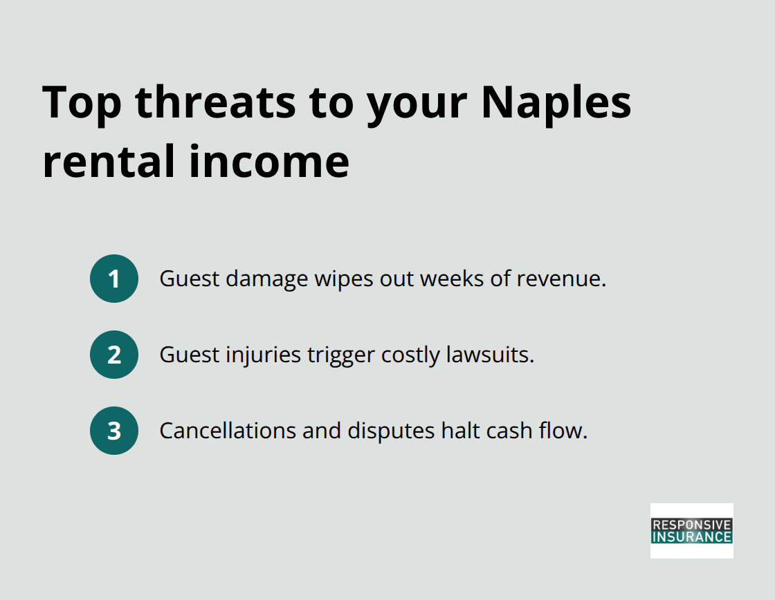 Three biggest drivers of rental income loss for Naples short-term rentals.