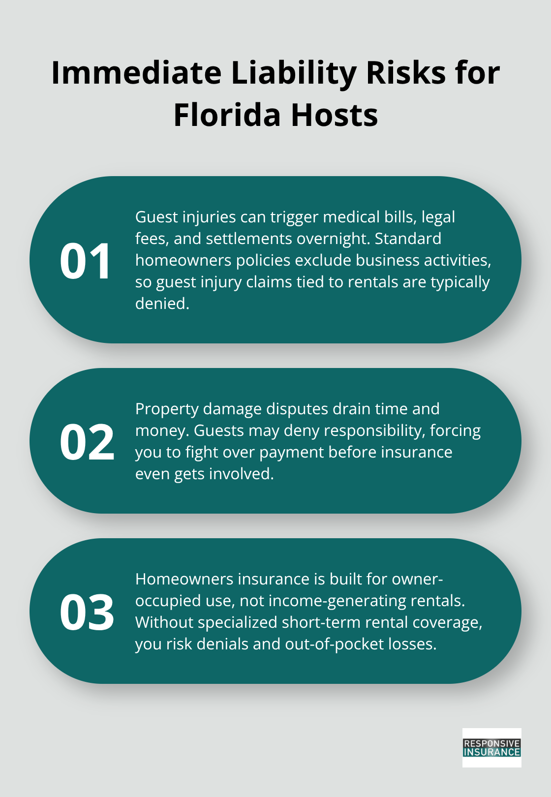 Three core liability risks for Florida short-term rental hosts - Short term rental liability Florida