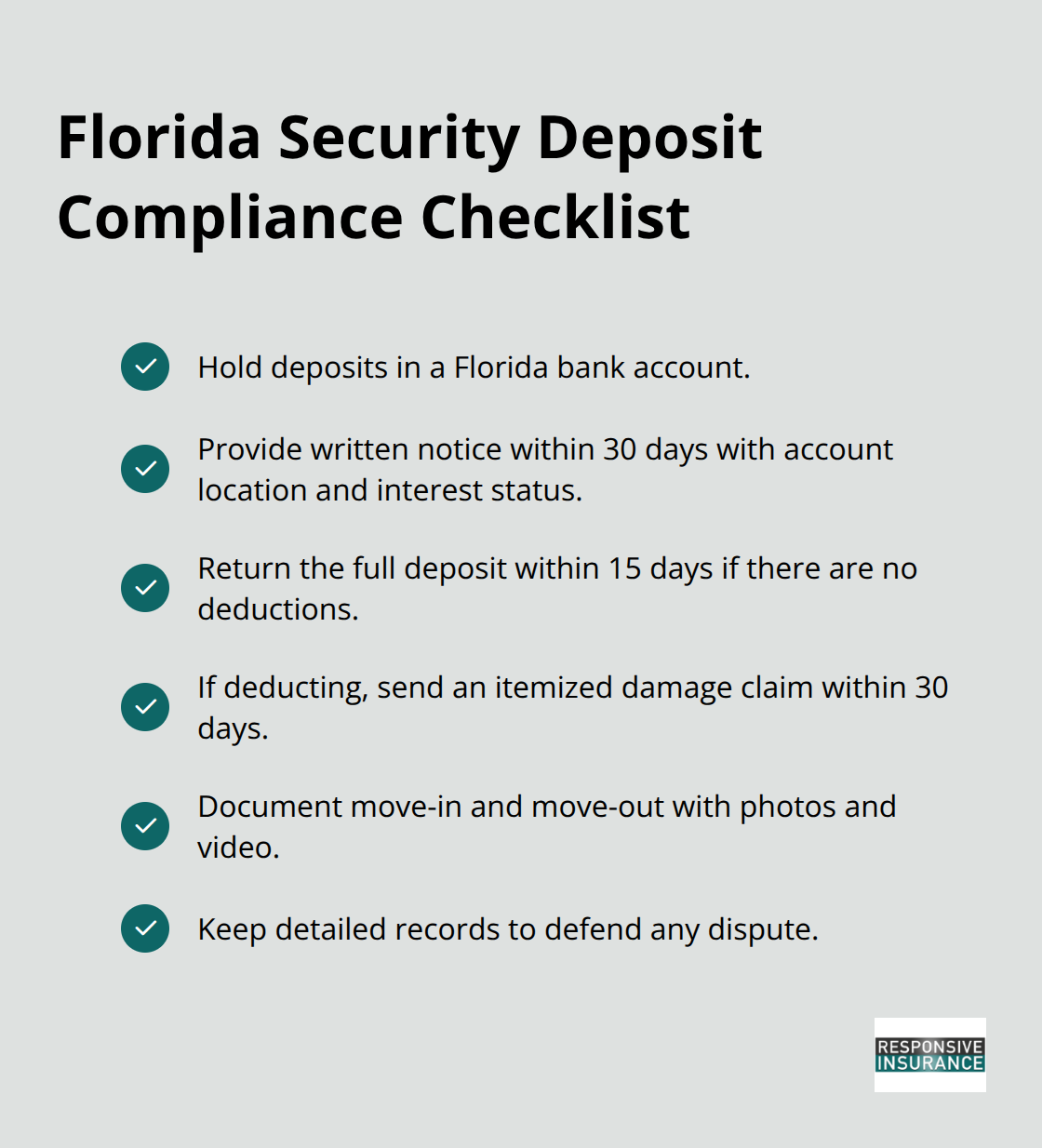 Checklist of Florida landlord security deposit rules and documentation steps. - Southwest Florida rental policy