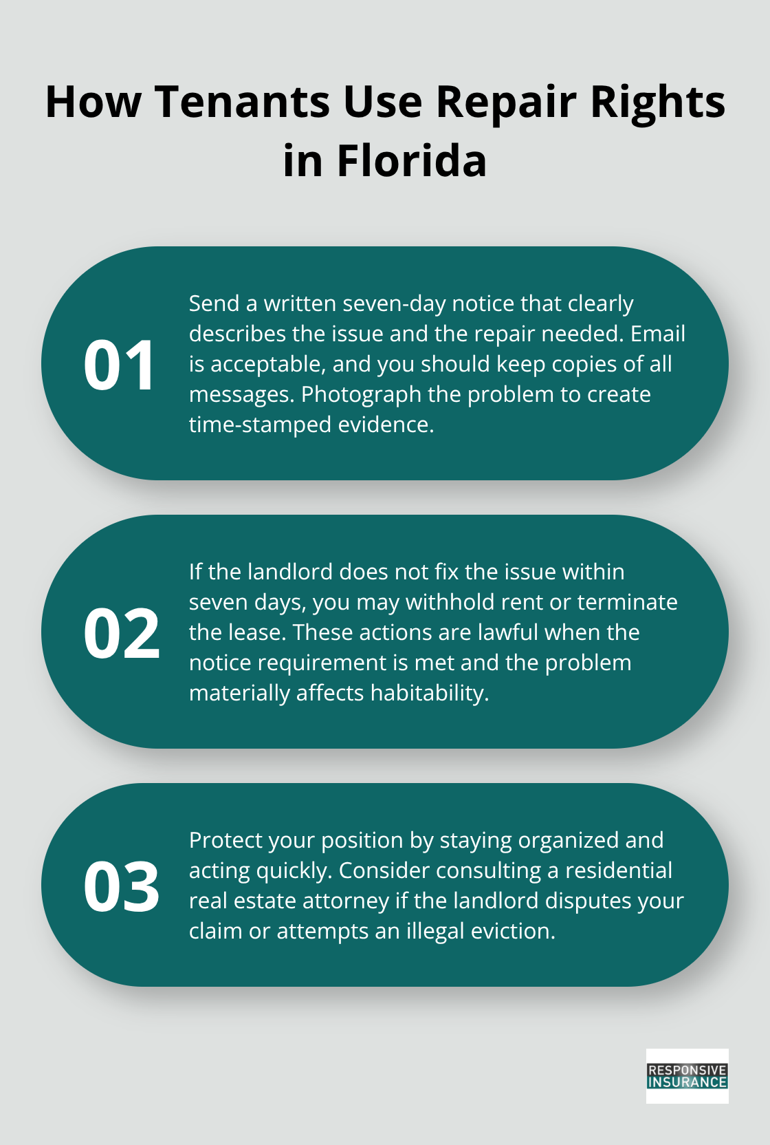 Three key steps tenants can take to use Florida repair rights effectively. - Southwest Florida rental policy