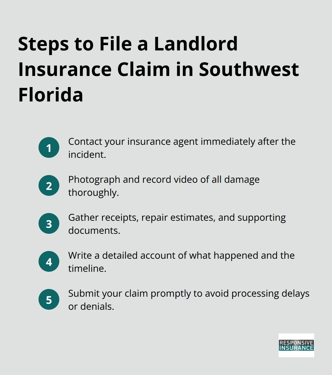 Compact list of actions landlords should take to file an insurance claim after a loss.