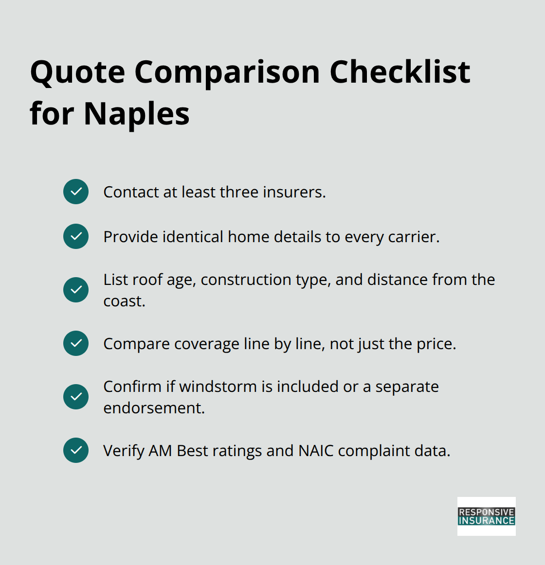 Steps to get apples-to-apples homeowners insurance quotes in Naples, FL - best homeowners insurance in florida