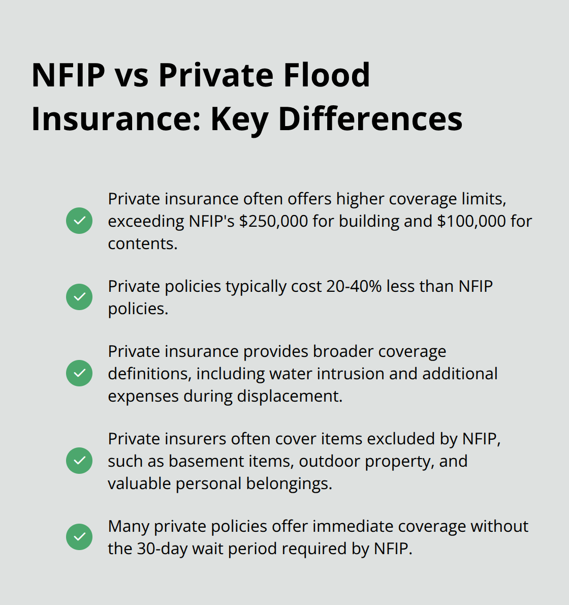 Checkmark list comparing key features of NFIP and private flood insurance policies, highlighting the advantages of private insurance. - do i need flood insurance in florida