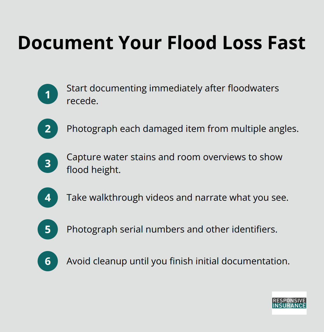 Action steps to document flood damage for an NFIP claim