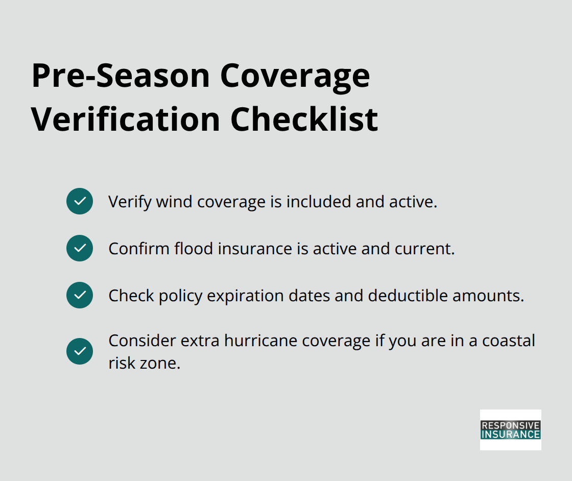 Checklist of actions to verify hurricane coverage before the season in the United States