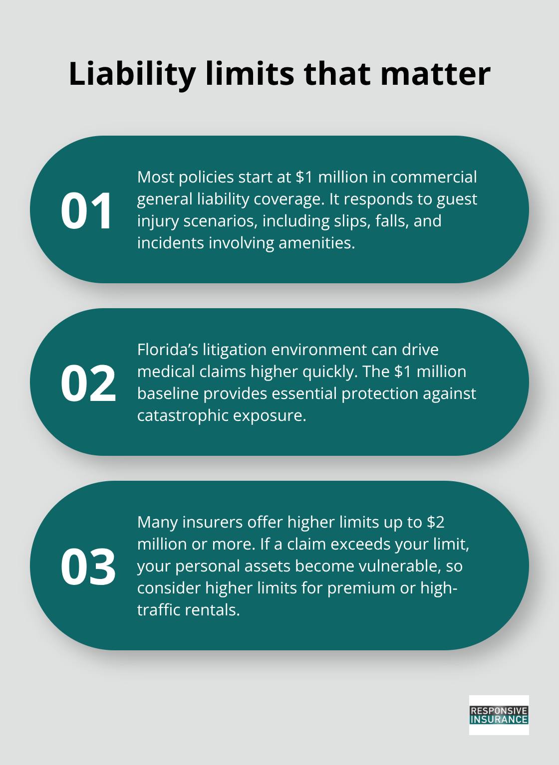 Three key points on short-term rental liability limits and when to increase them - landlord insurance for short term rental