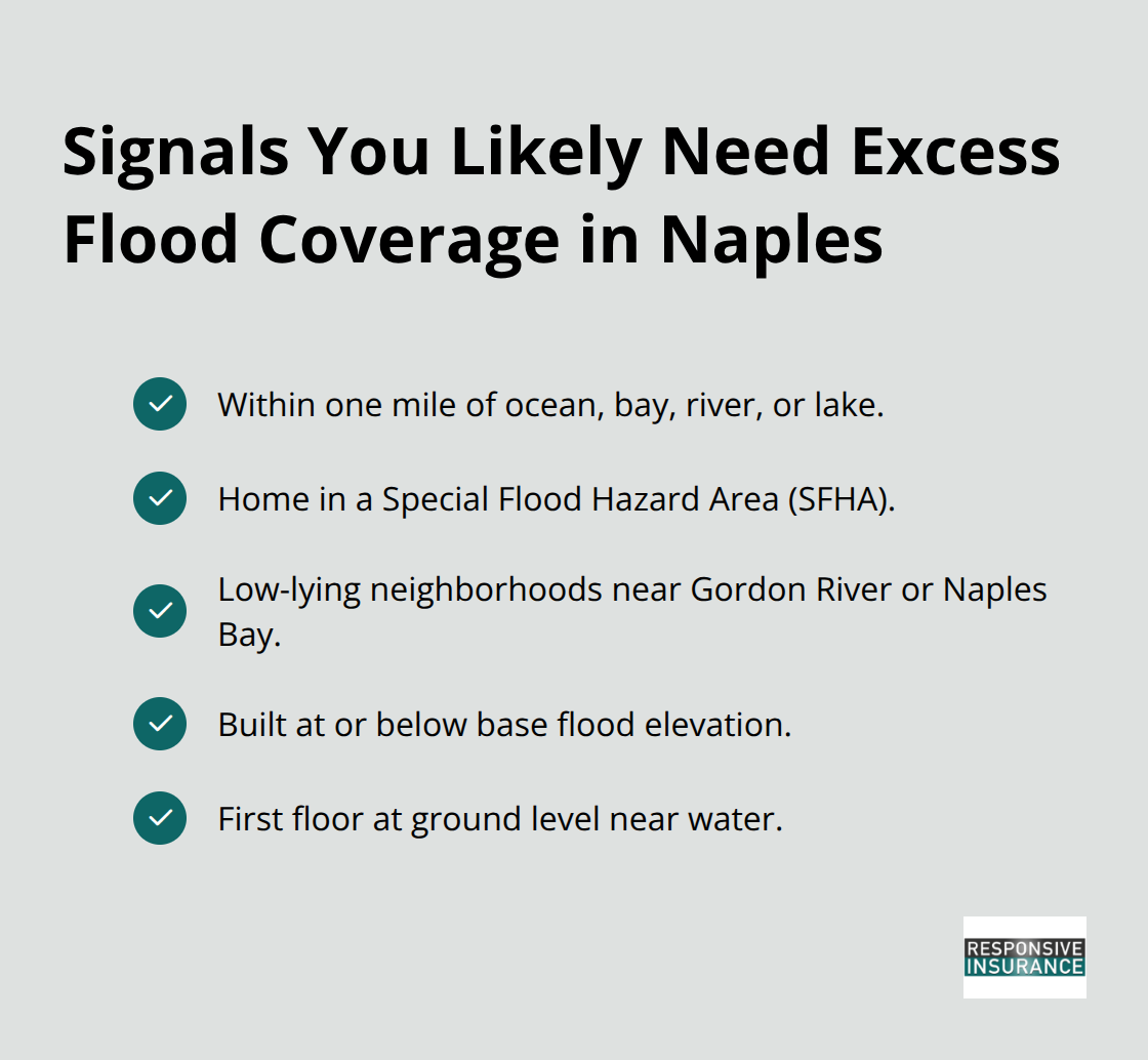 Checklist of location and elevation risk factors for Naples, FL homeowners